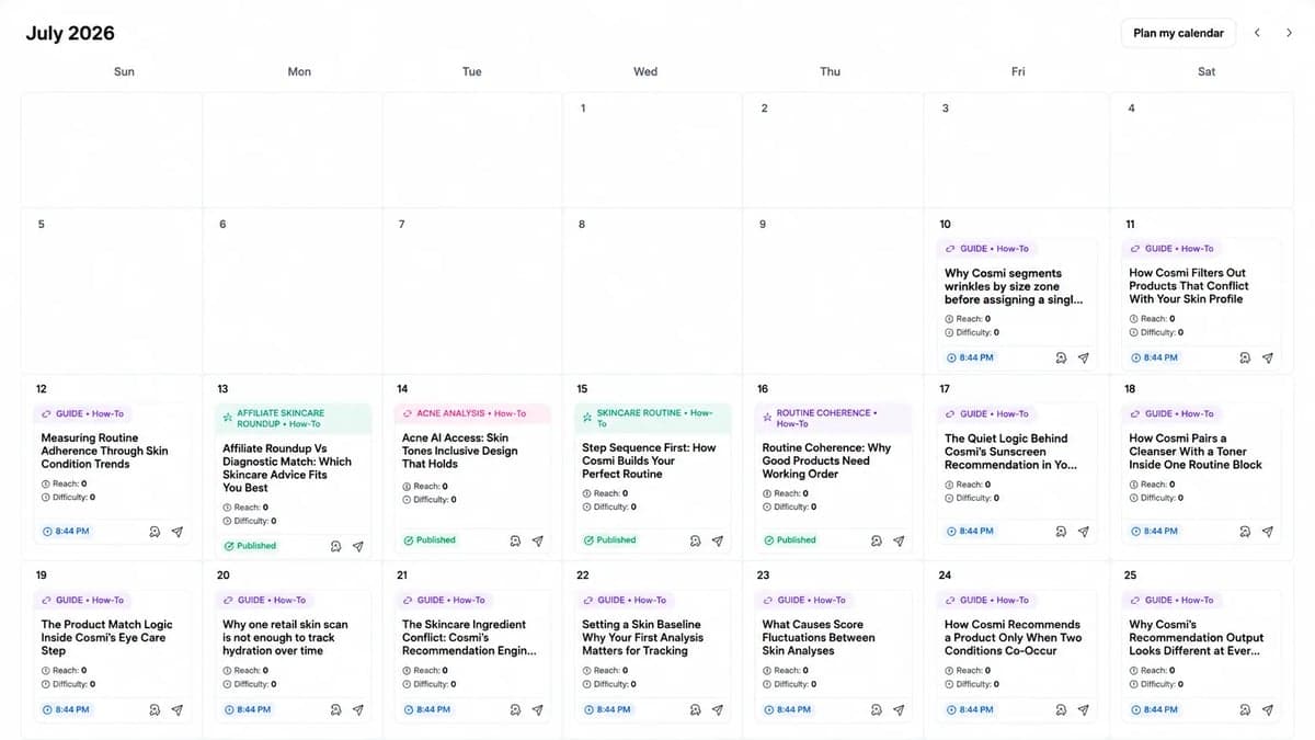 Step 2: Deploy Your Content Strategy preview