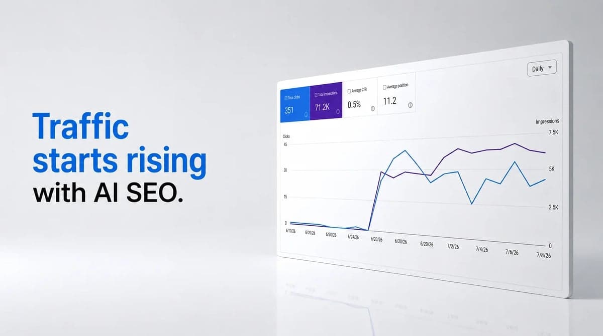 AI SEO optimization tools for tech thought leadership