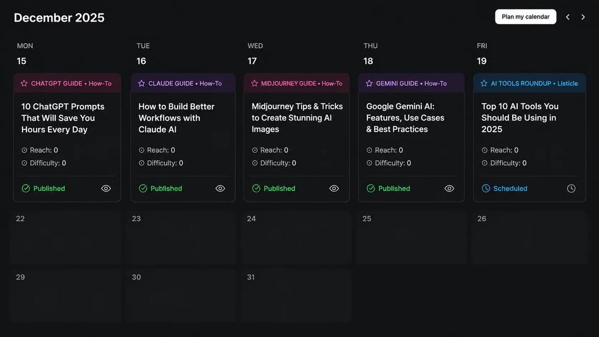 Keep publishing through launches, sprints, and fundraising crunches