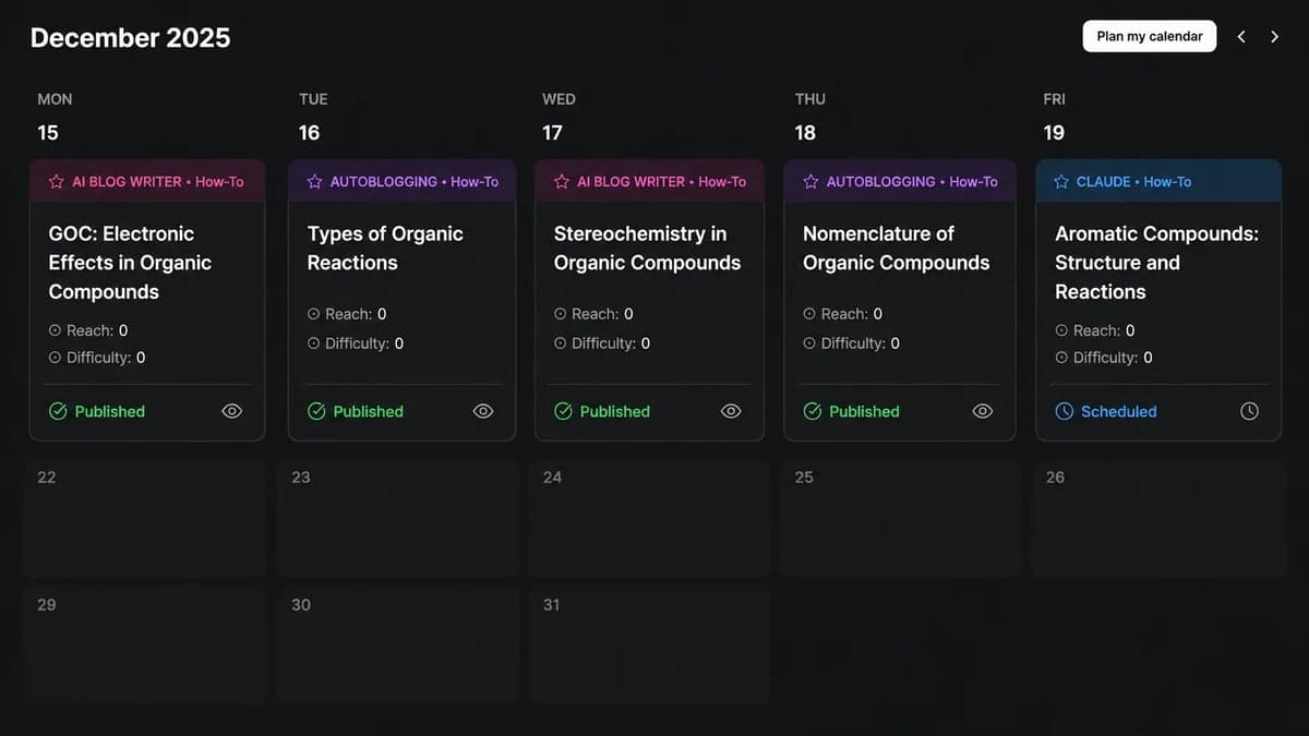 Build a teacher blog that publishes consistently without the stress