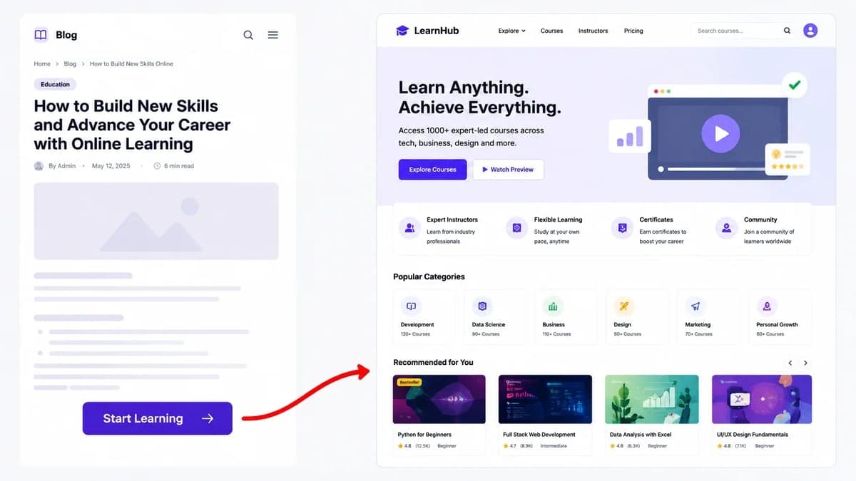 Connect every blog post directly to your course enrollment funnel