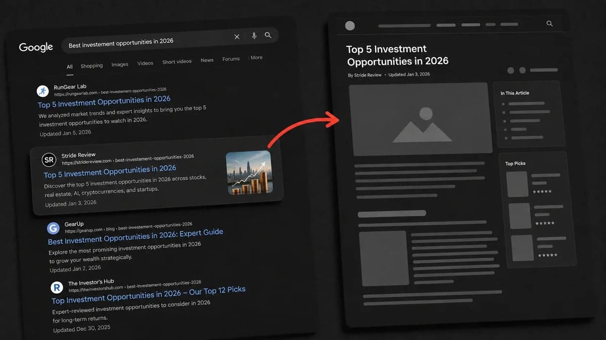 Financial advisor marketing services to get your website ranked on Google