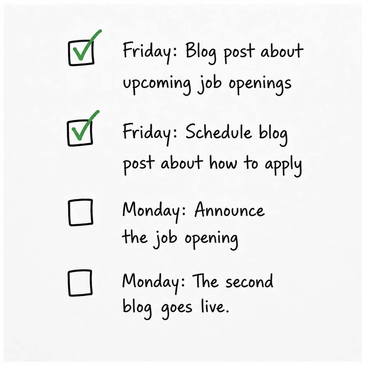 Consistently push human resource updates through your automated blog