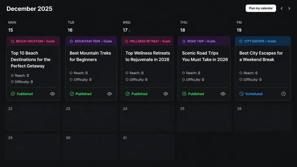 Never miss posting a blog post at peak time with scheduling
