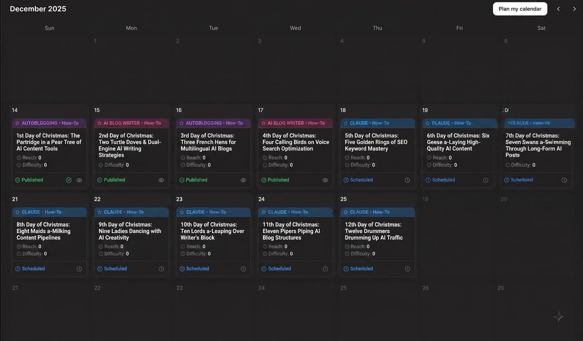 Best Black Friday sales and Boxing Day sales content, planned ahead